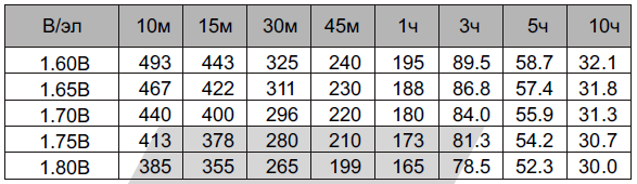 ss (2012-11-03 at 04.05.36).png